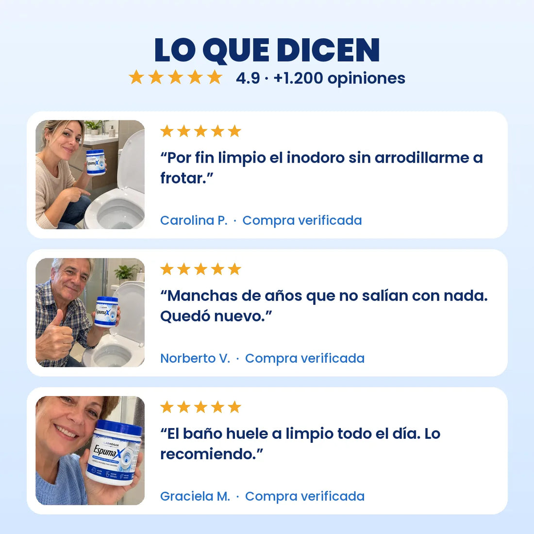 g espumax 6 testimonios